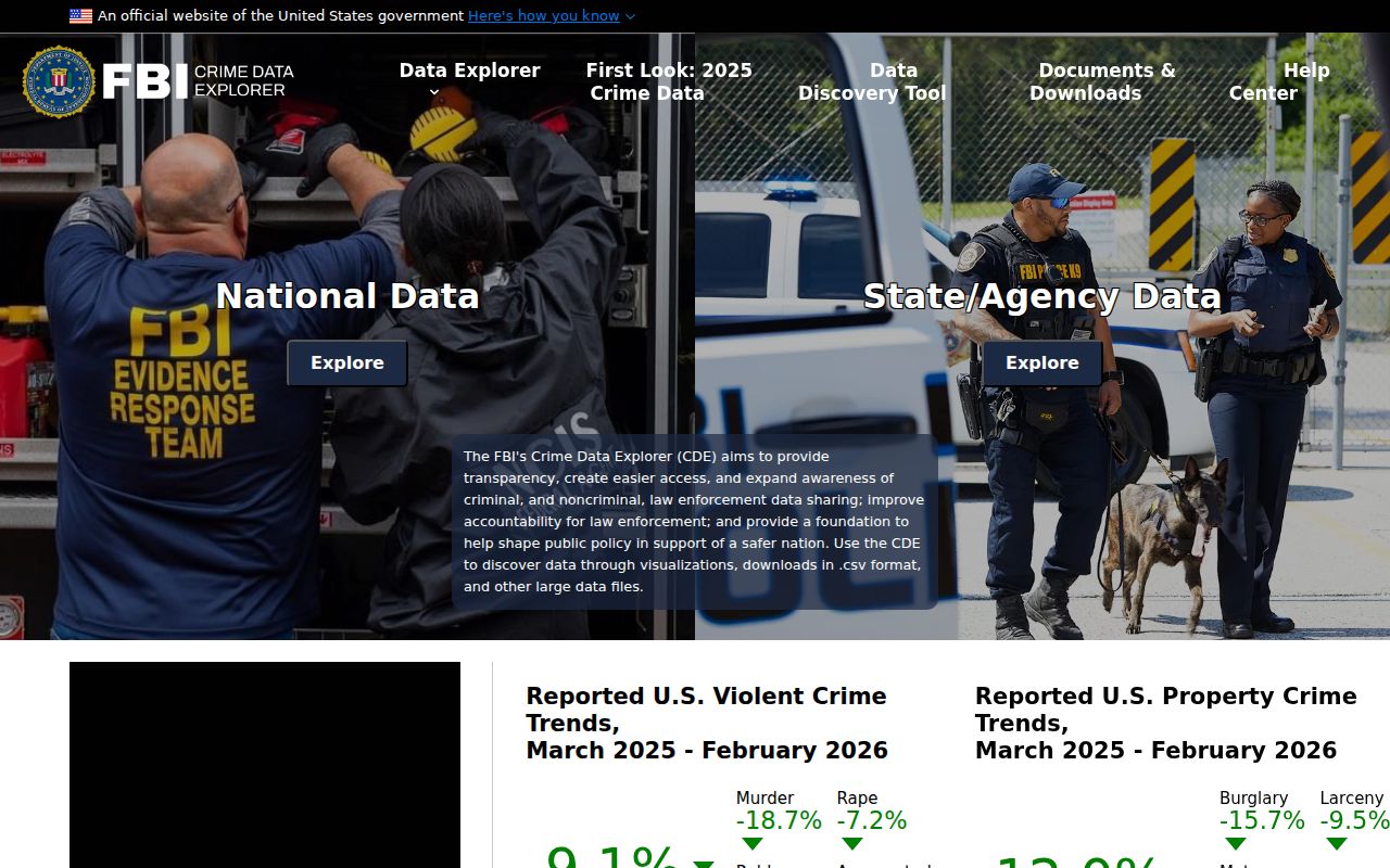 Cleburne County sex offender lookup context from the official FBI Crime Data Explorer